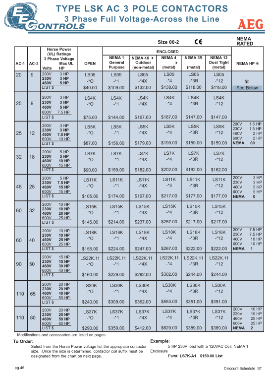 eec-MS_LS-K_3_phase