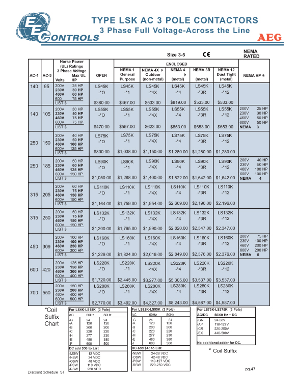 eec-contactors_3_phase_3_pole_full_voltage_LSK_AC