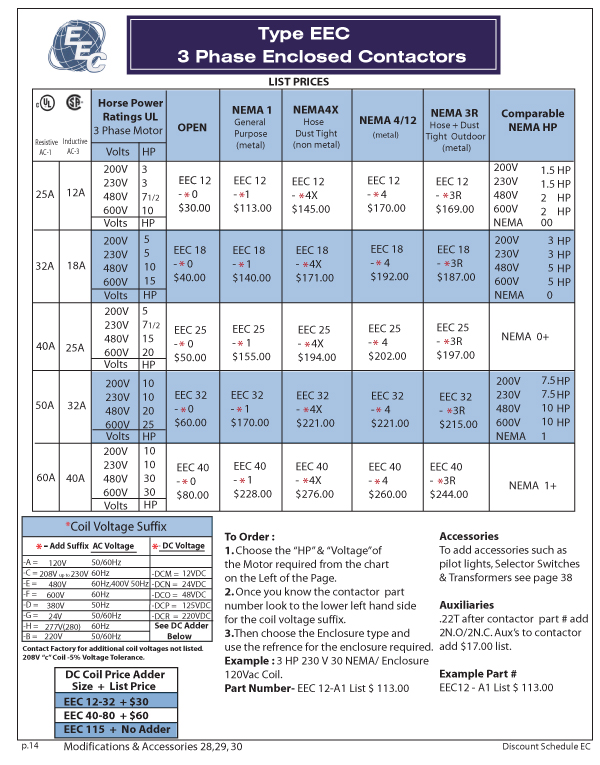 eec-contactors_3_phase_enclosed