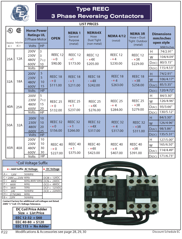 eec-contactors_3_phase_reversing