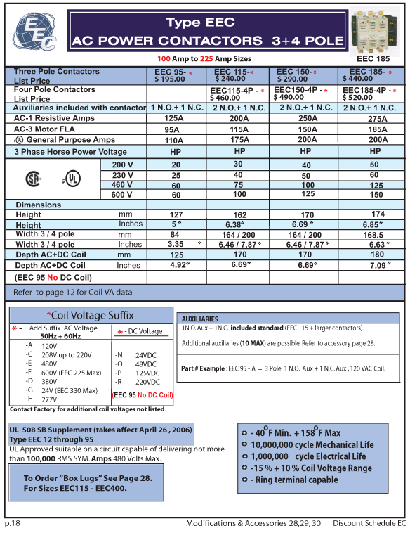 eec-contactors_AC_3-4_pole_100-225