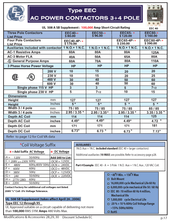 eec-contactors_AC_3-4_pole_100000