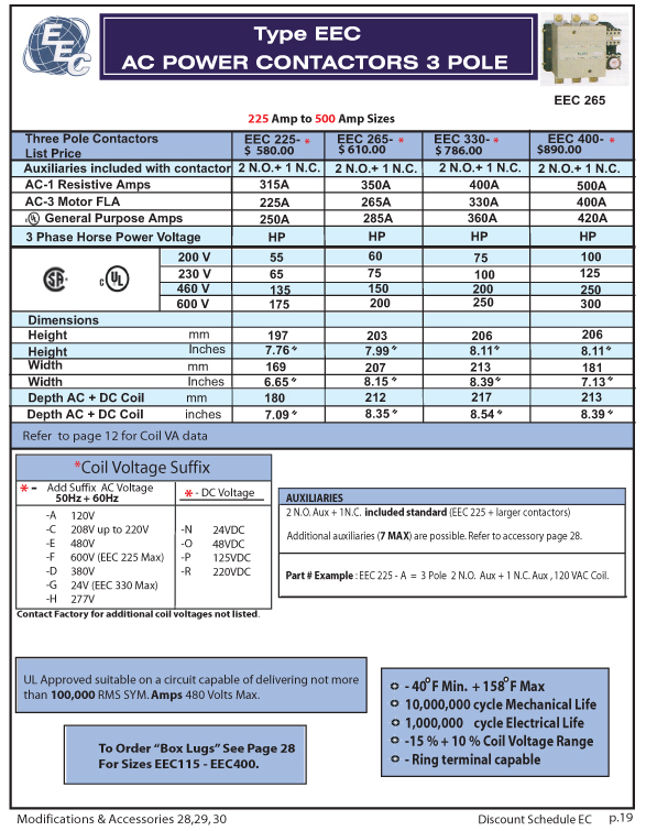 eec-contactors_AC_3-4_pole_225-500