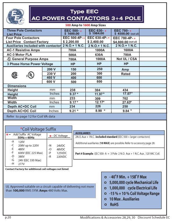 eec-contactors_AC_3-4_pole_500-1600