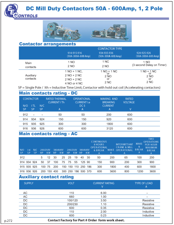 eec-contactors_DC_mill_duty_50A-600A_1-2_pole