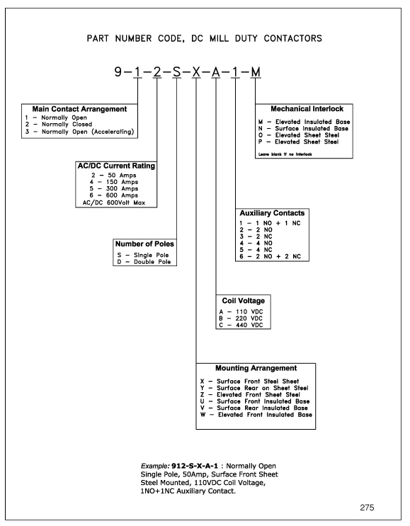 eec-contactors_DC_mill_duty_part_number_code