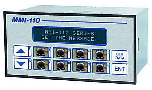 interface