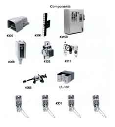 Triad Controls