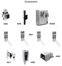 Triad Controls