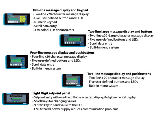 uticor power text